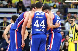 Anadolu Efes 2019-20 sezonu