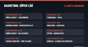 Basketbol Süper Ligi’nde 6. hafta programı: Bandırma Bordo, namağlup lider Bahçeşehir Koleji’ni ağırlıyor Basketbol Süper Ligi 6. hafta programı