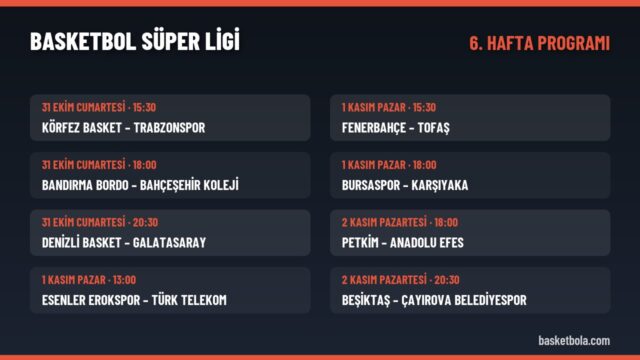 Basketbol Süper Ligi 6. hafta programı