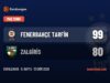 Fenerbahçe Tarfin, Zalgiris’i 99-80 mağlup etti Fenerbahçe Tarfin – Zalgiris maç kartı