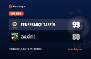 Fenerbahçe Tarfin, Zalgiris’i 99-80 mağlup etti Fenerbahçe Tarfin – Zalgiris maç kartı