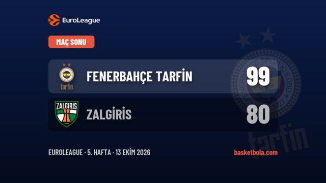 Fenerbahçe Tarfin – Zalgiris maç kartı