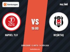 Beşiktaş, Hapoel Tel Aviv deplasmanında Hapoel TLV – Beşiktaş maç kartı