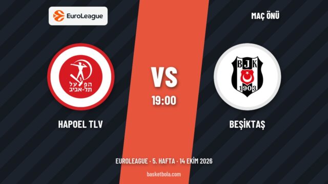 Hapoel TLV – Beşiktaş maç kartı
