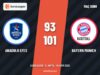 Anadolu Efes evinde Bayern Münih’e 93-101 yenildi Anadolu Efes – Bayern Munich maç kartı