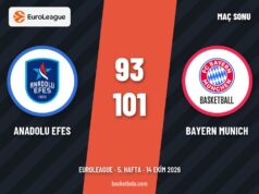 Anadolu Efes evinde Bayern Münih’e 93-101 yenildi Anadolu Efes – Bayern Munich maç kartı