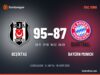 Beşiktaş evinde Bayern Münih’i 95-87 mağlup etti Beşiktaş – Bayern Munich maç kartı