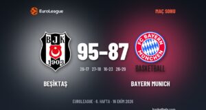 Beşiktaş evinde Bayern Münih’i 95-87 mağlup etti Beşiktaş – Bayern Munich maç kartı
