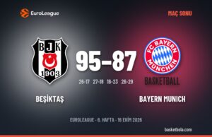 Beşiktaş evinde Bayern Münih’i 95-87 mağlup etti Beşiktaş – Bayern Munich maç kartı