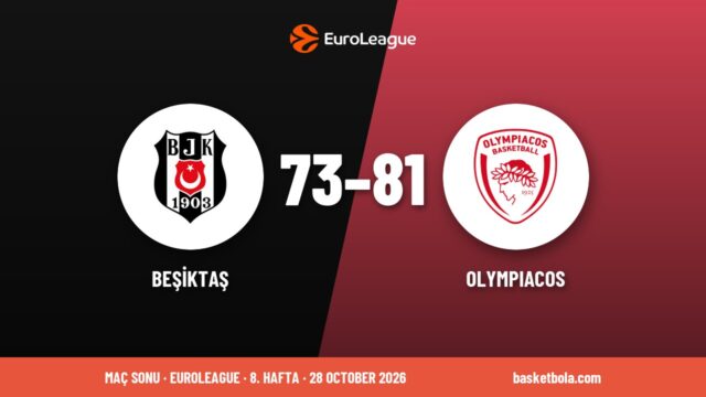 Beşiktaş – Olympiacos maç kartı