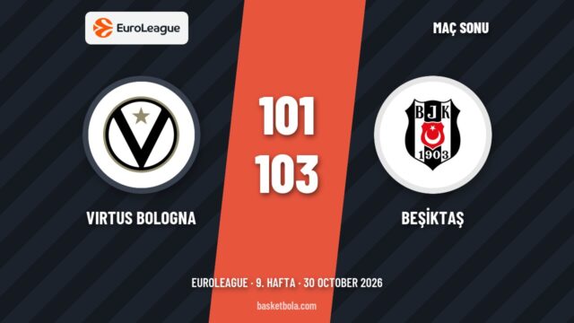Virtus Bologna – Beşiktaş maç kartı