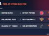 NBA’de 2026-27 sezonu başlıyor: Şampiyon Knicks, açılış gecesi ve Türk oyuncular NBA 2026-27 açılış gecesi