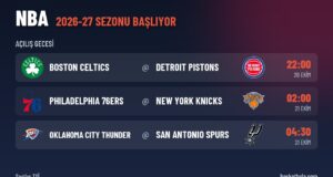 NBA’de 2026-27 sezonu başlıyor: Şampiyon Knicks, açılış gecesi ve Türk oyuncular NBA 2026-27 açılış gecesi