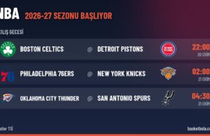 NBA’de 2026-27 sezonu başlıyor: Şampiyon Knicks, açılış gecesi ve Türk oyuncular NBA 2026-27 açılış gecesi